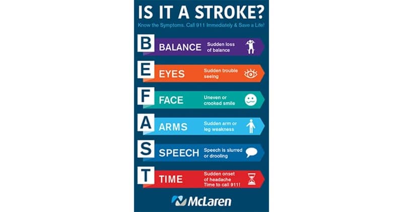 Get a FREE Stroke Symptom Magnet Sent Right to Your Door